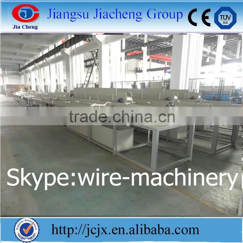 copper plating system