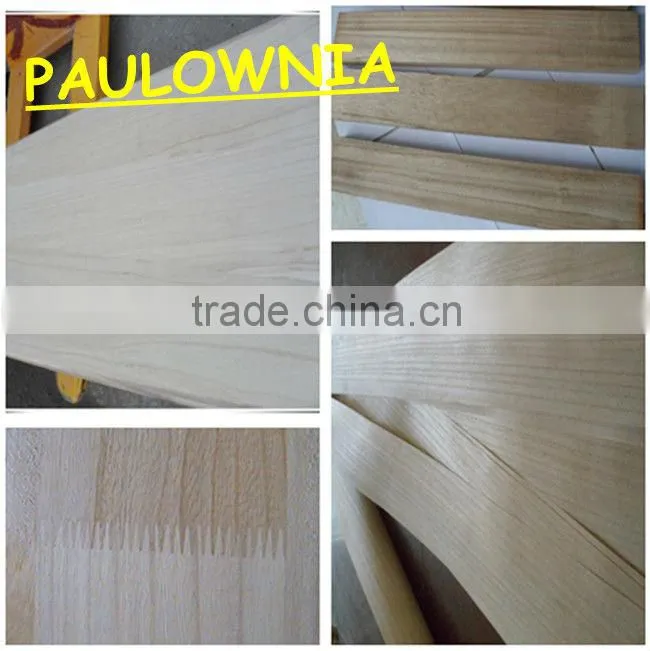 Poplar plywood with poplar veneer with best price and high quality