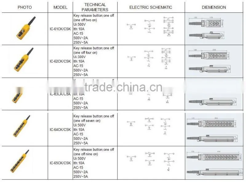 hoist pendant control switch box