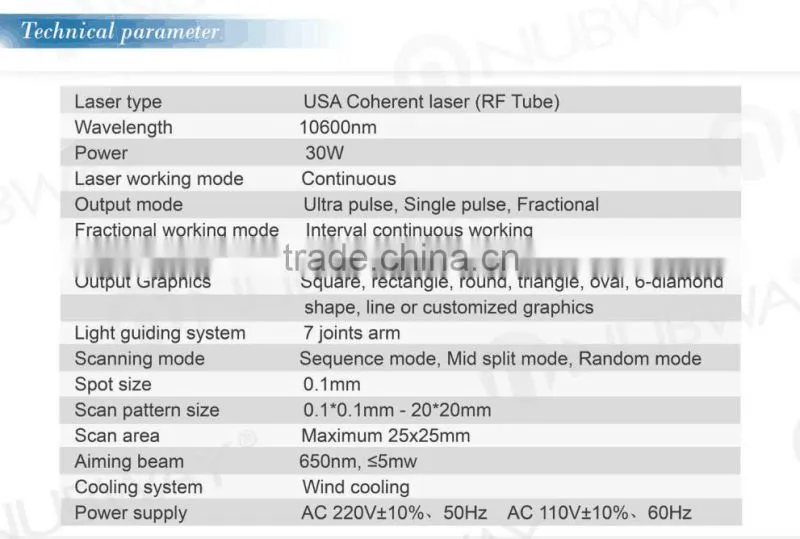 RF tube Fractional CO2 Laser Machine NBW-FII with vaginal handles