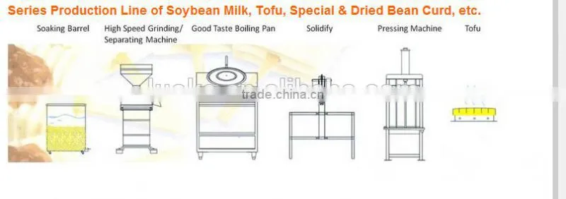 Various of tofu presser/tofu pudding pressing machine for different tofu production line