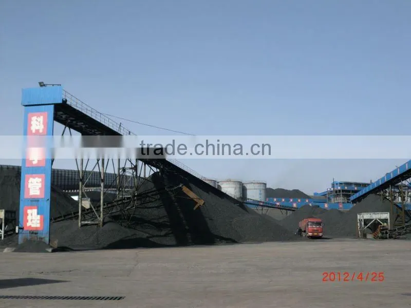 Petroleum Coke
