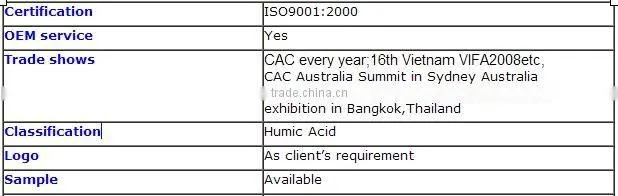 Monopotassium Phosphate (mkp) Technical Grade Iso Quality Assurance