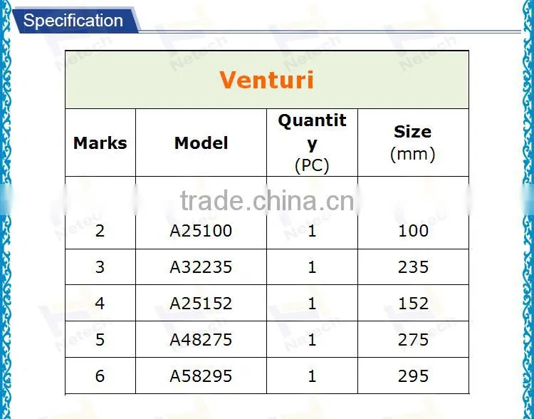 Cost saving PVDF venturi injector / venturi mixer / venturi gas mixer for water treatment