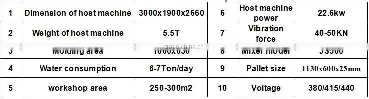 second hand automatic cement block moulding machine offer