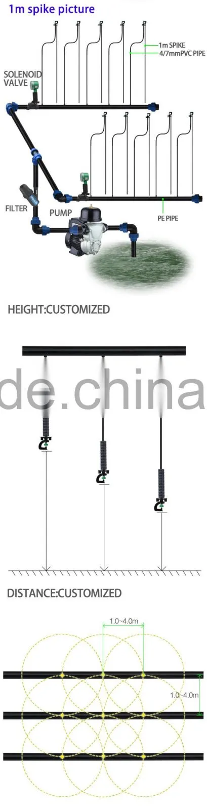 agricultural water sprinkler,factory sprinkler price/latest techniques make