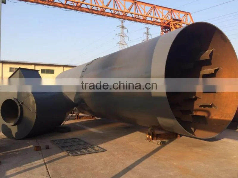 Professional Kiln Liner in Cement Making Machinery