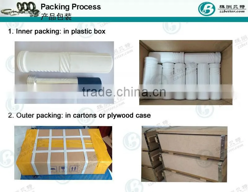 Sandblasting Boron carbide spray nozzle for cleaning equipment