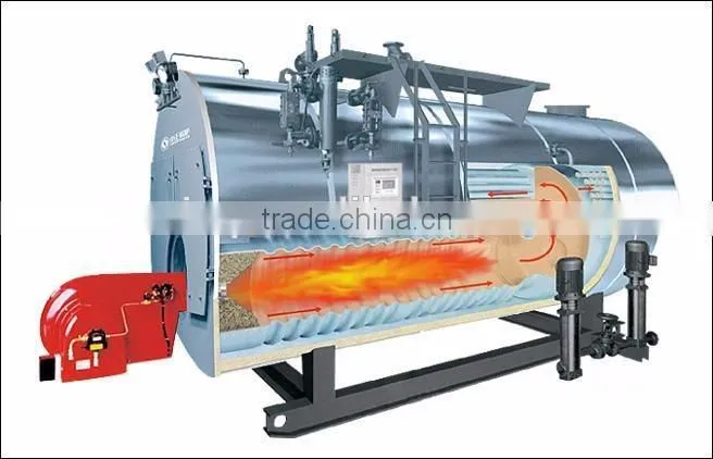 gas or oil fired