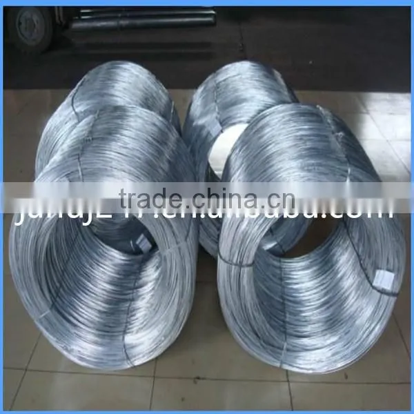 High Quality Standard Galvanized Iron Wire with Factory Price