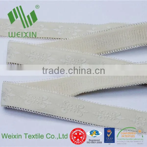 Young Girl Bra Strap Underwear Used