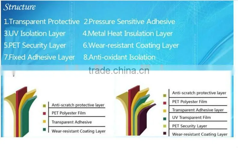 Gogh Series good price solar window film for car