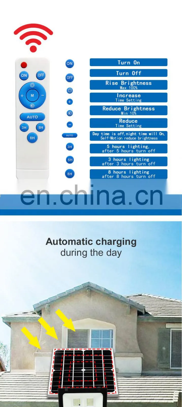 Faner 2020 new sensor 100w led solar flood light ISO9001led flood light rechargeable led 100w CE certificate CB