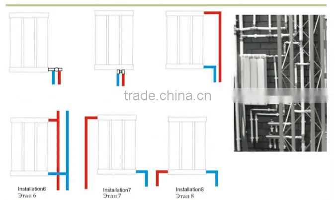 home radiator heating for sale