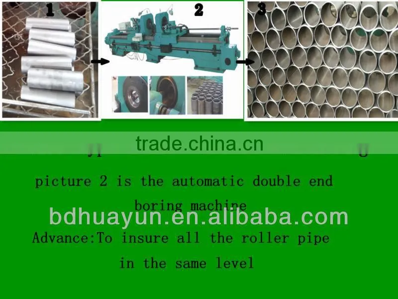 roller idler conveyor idler conveyor roller