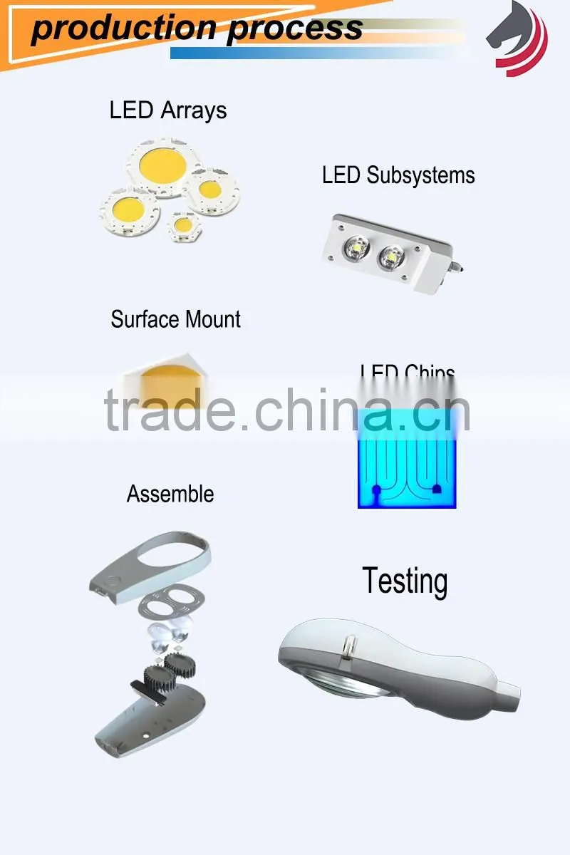 90W, 150W, 180W Double light source LED Street lamp for outdoor street lighting