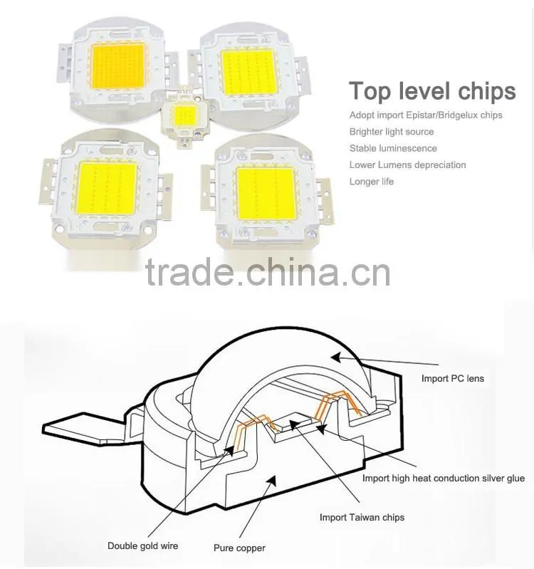 5 Years Warranty IP65 factory warehouse industrial 100w led high bay light