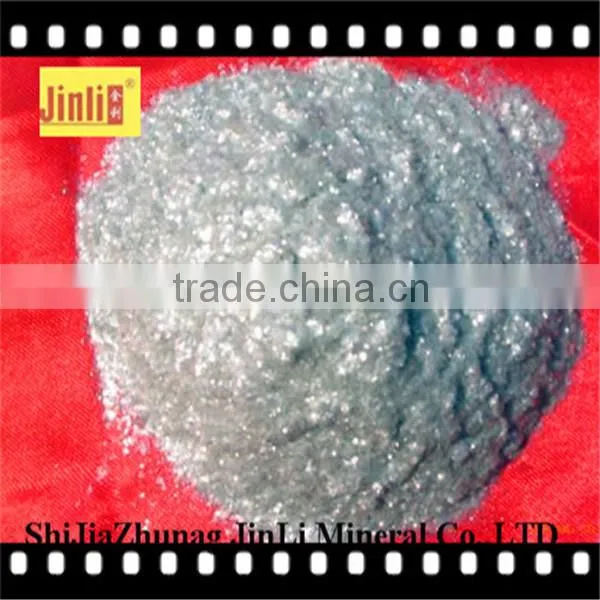 mica flakes prices