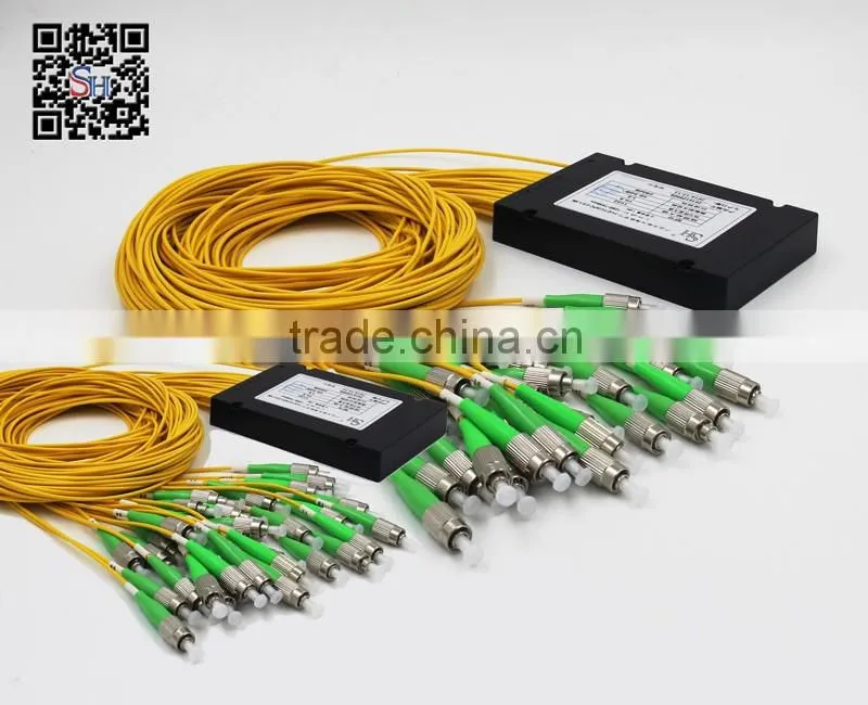 Blockless PLC Splitter