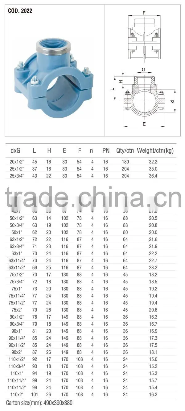 saddle clamp WITH RING PP COMPRESSION FITTINGS PN16