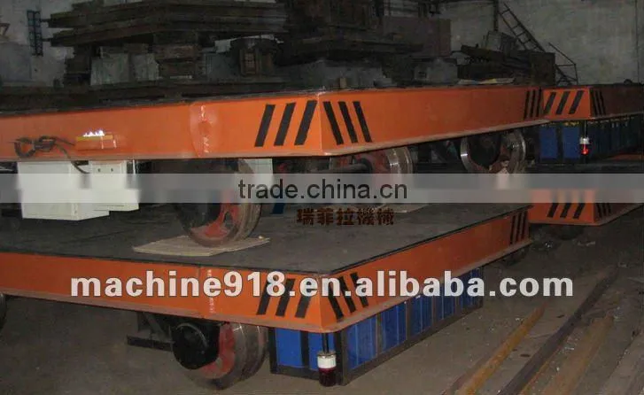 High Efficiency Rail Motor Car