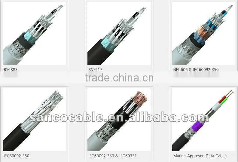 Serial Communication Cable