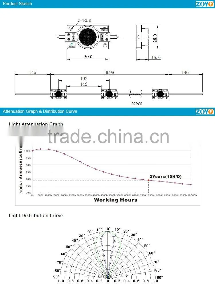 LED injection modules 3W SMD3535 High Power DC12V waterproof outdoor led light