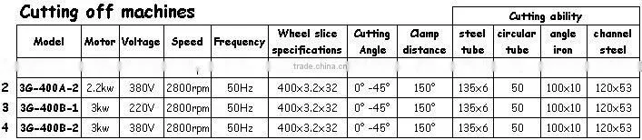 Cut off Machine for Steel