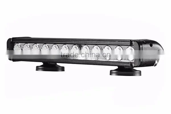 LED Light Bar led Work Light Strip,20w Jee-p Off-road Light Bar, Driving Fog Lights IP67 for Off-road Truck Car ATV,