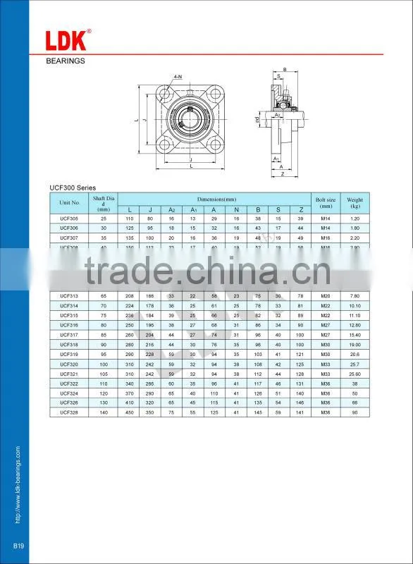 LDK heavy duty cast iron block bearing ucf 306