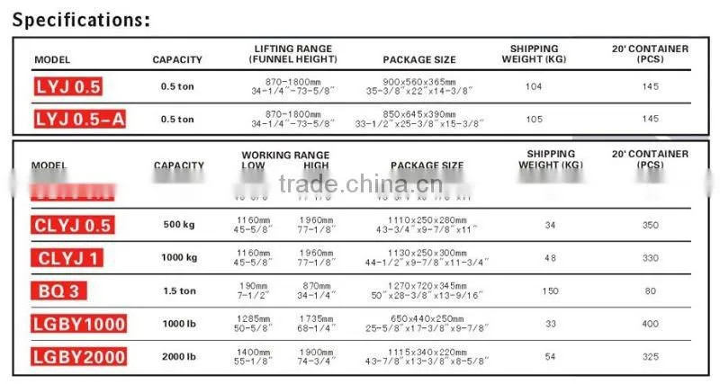 0.5T Air or Hydraulic Transmission Jack