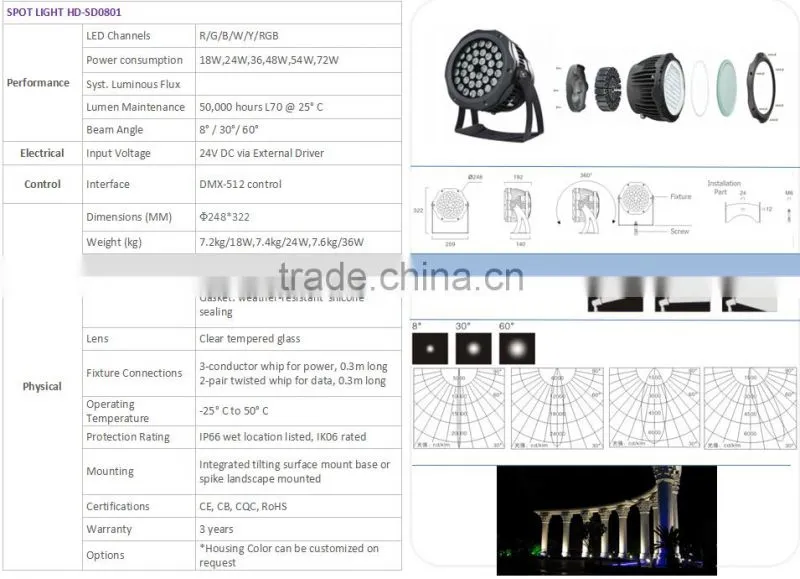 IP65 36W 72W mono color RGB Exterior LED uplighters Flood Light LED landscape Spotlight