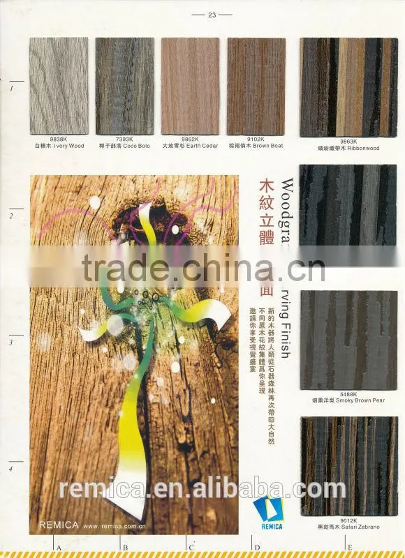 Woodgrains hpl High-Pressure Laminates(carving)