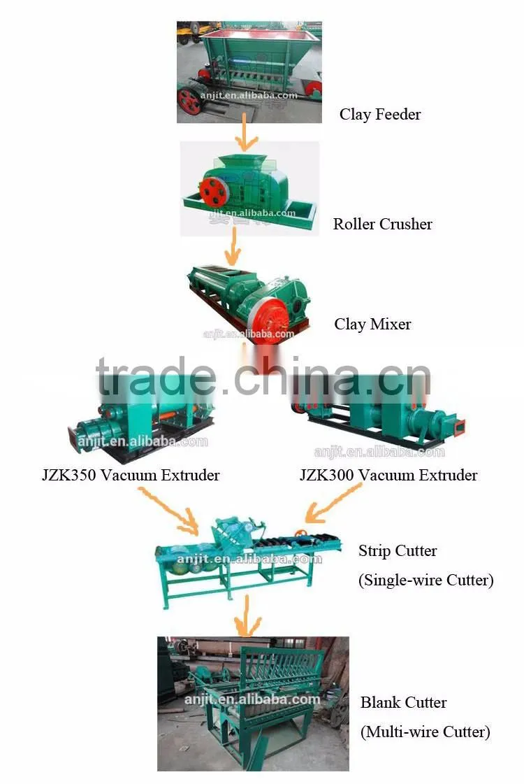 Reamer diameter450mm double stage vacuum extruder for red clay bricks