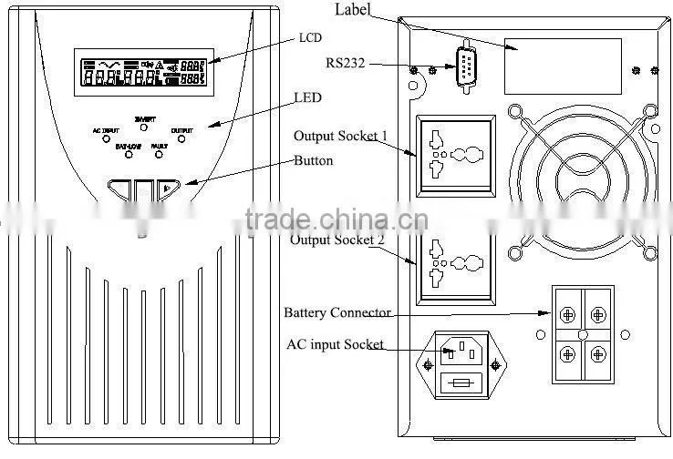 24VDC 220VAC line interactive 1.5kva ups