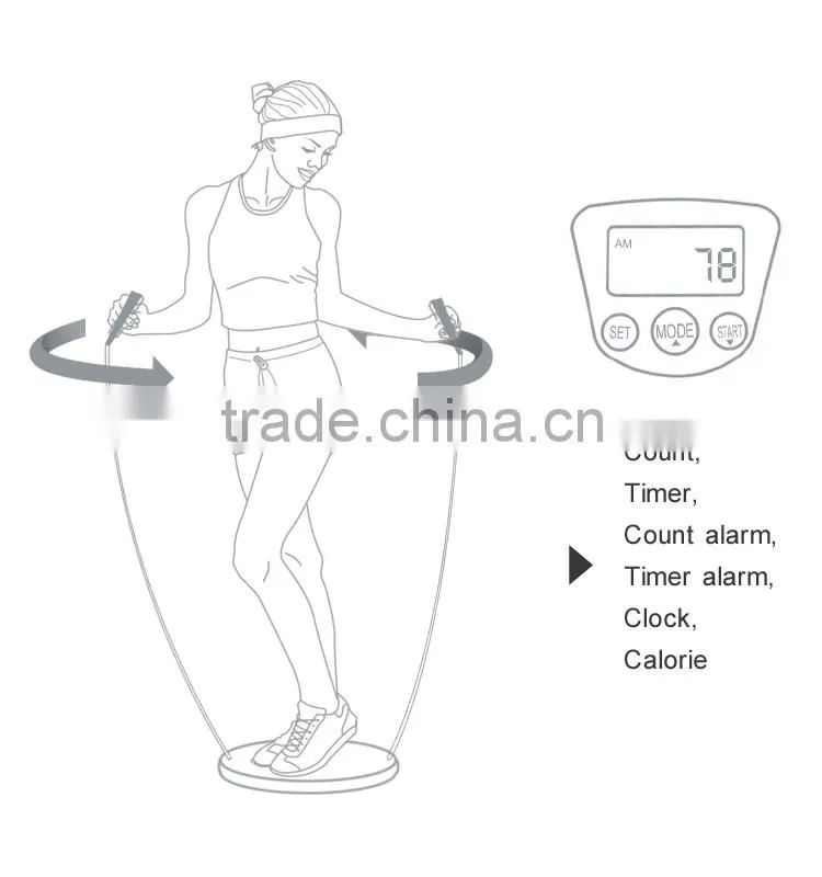 KYTO factory outlet digital body health exerciser calorie figure trimmer