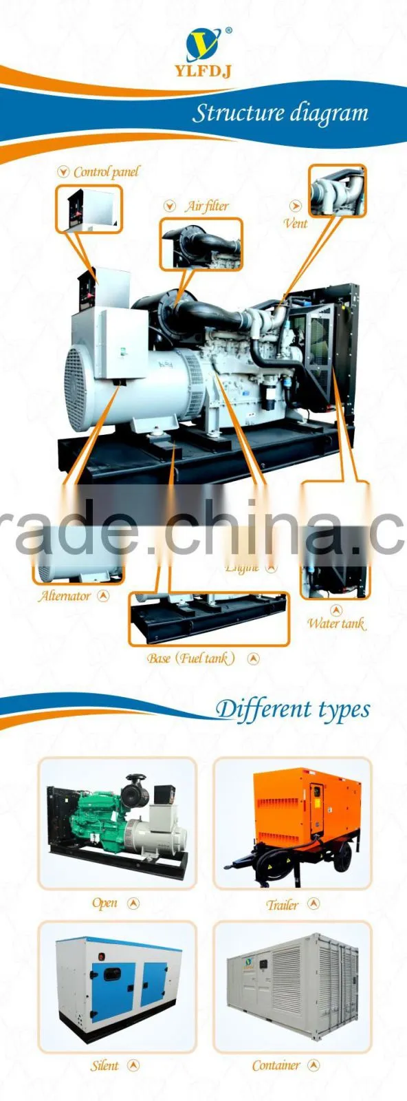 Brushless Alternator ! 20KW Stamford Alternator