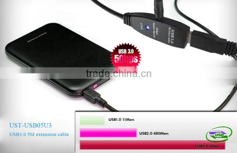 2014,High Speed of Data Transfer,USB3.0 Male to Female Adapter Extension Cable black ,With red power