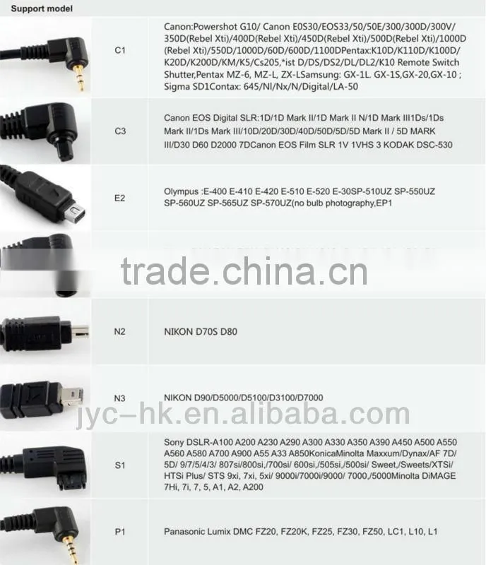 Timer Remote for DSLR Camera