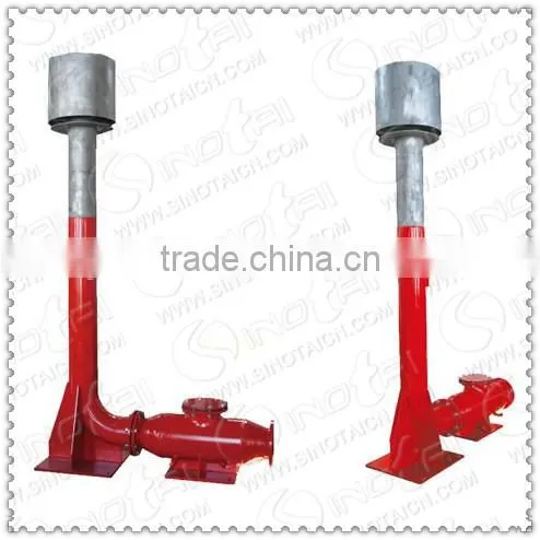 HOT!!! Oilfield Flare Ignition Devices