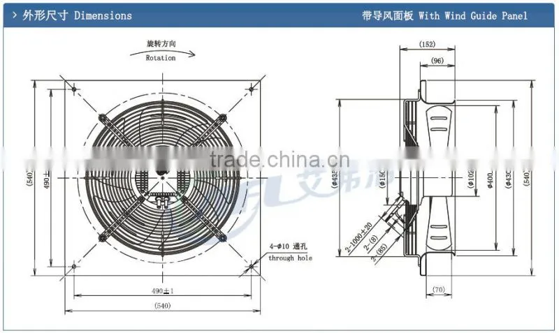 EC axial fan with fan guard