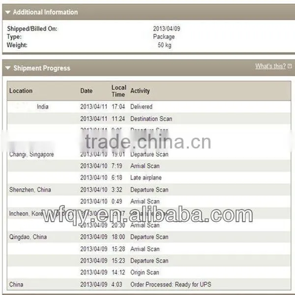 Europe Precision OEM condenser microphone