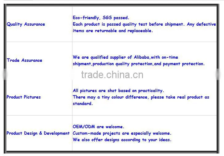custom cable ties