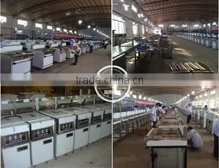 Guangdong Shentop Intelligent Equipment Co., Ltd. company overview - view 2
