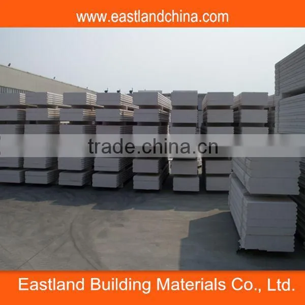 Autoclaved Aerated Lightweight Concrete Building Panel
