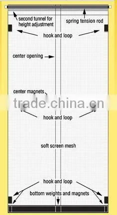 Hand-free Magic Mesh Mosquito net door curtain