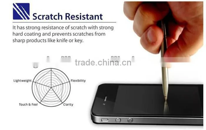 2014 New Arrival! For Samsung S5 Tempered Glass Screen Protector /Screen Guard