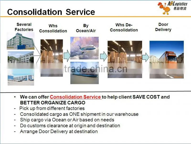 Shenzhen To Miami DDP Container Freight Services