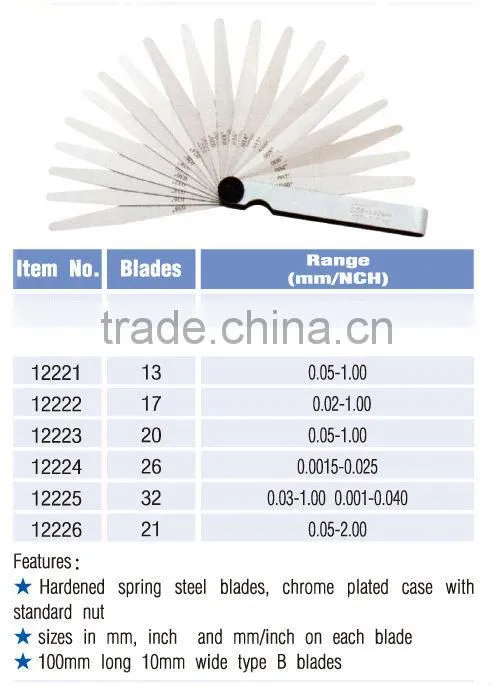 B Type Thickness Gauge