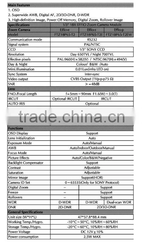 Good price IP66 Weather Proof High Speed PTZ Camera
